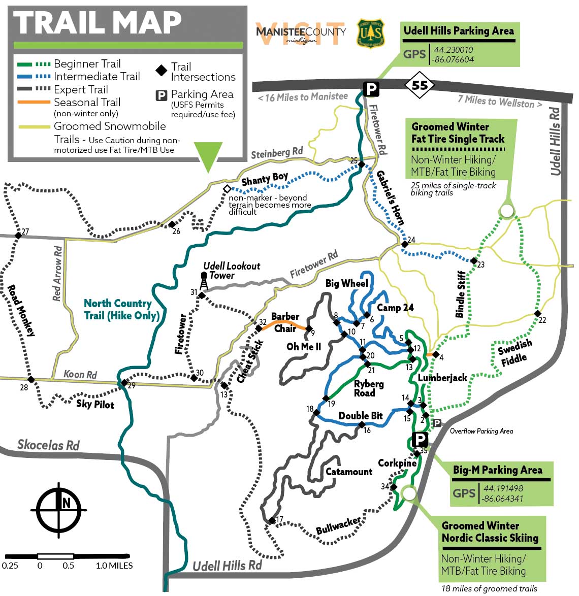 Fat Biking the Swedish Fiddle Loop | Manistee County Tourism - Manistee ...