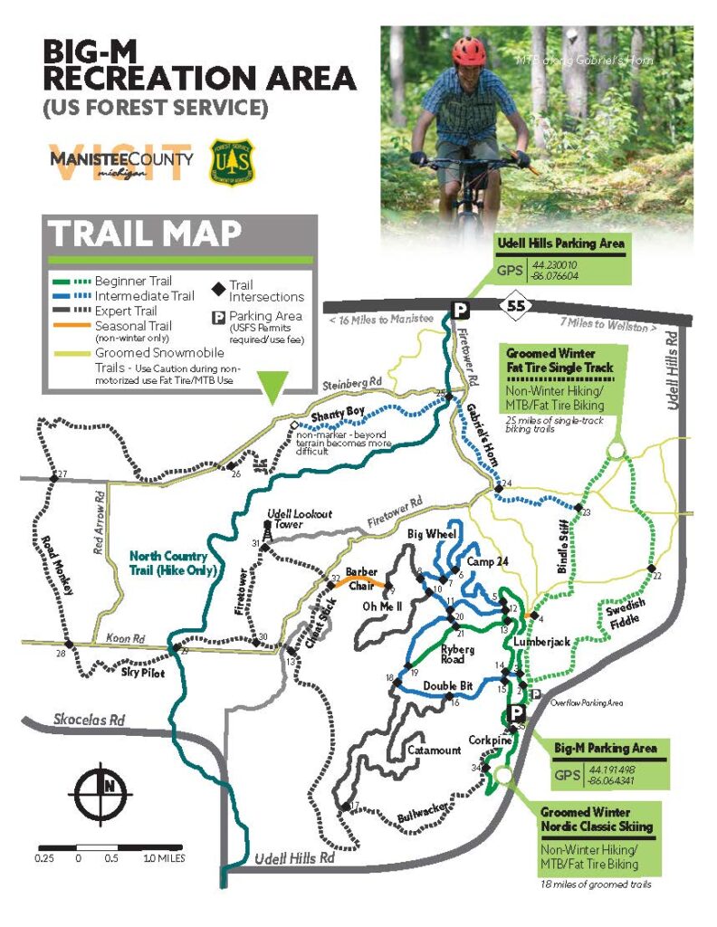 Big M Trail Map